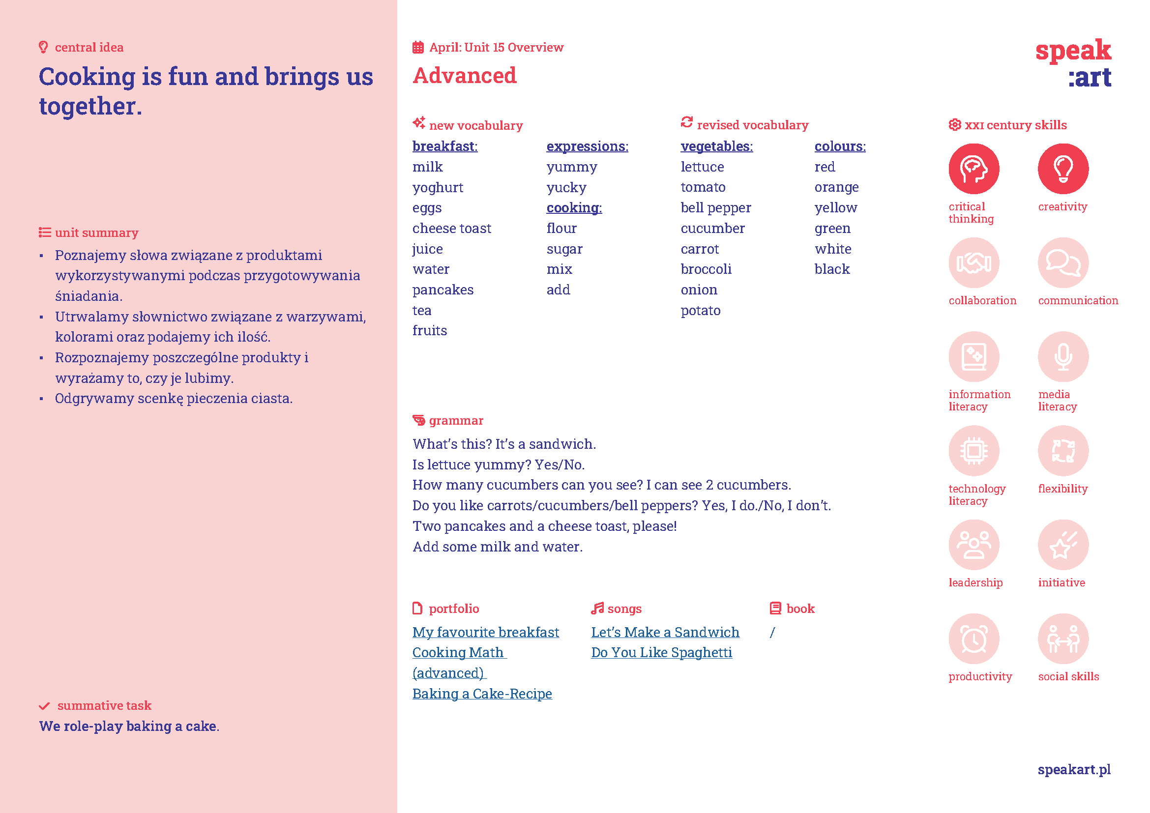 unit_overview_2604-AD_Strona_1