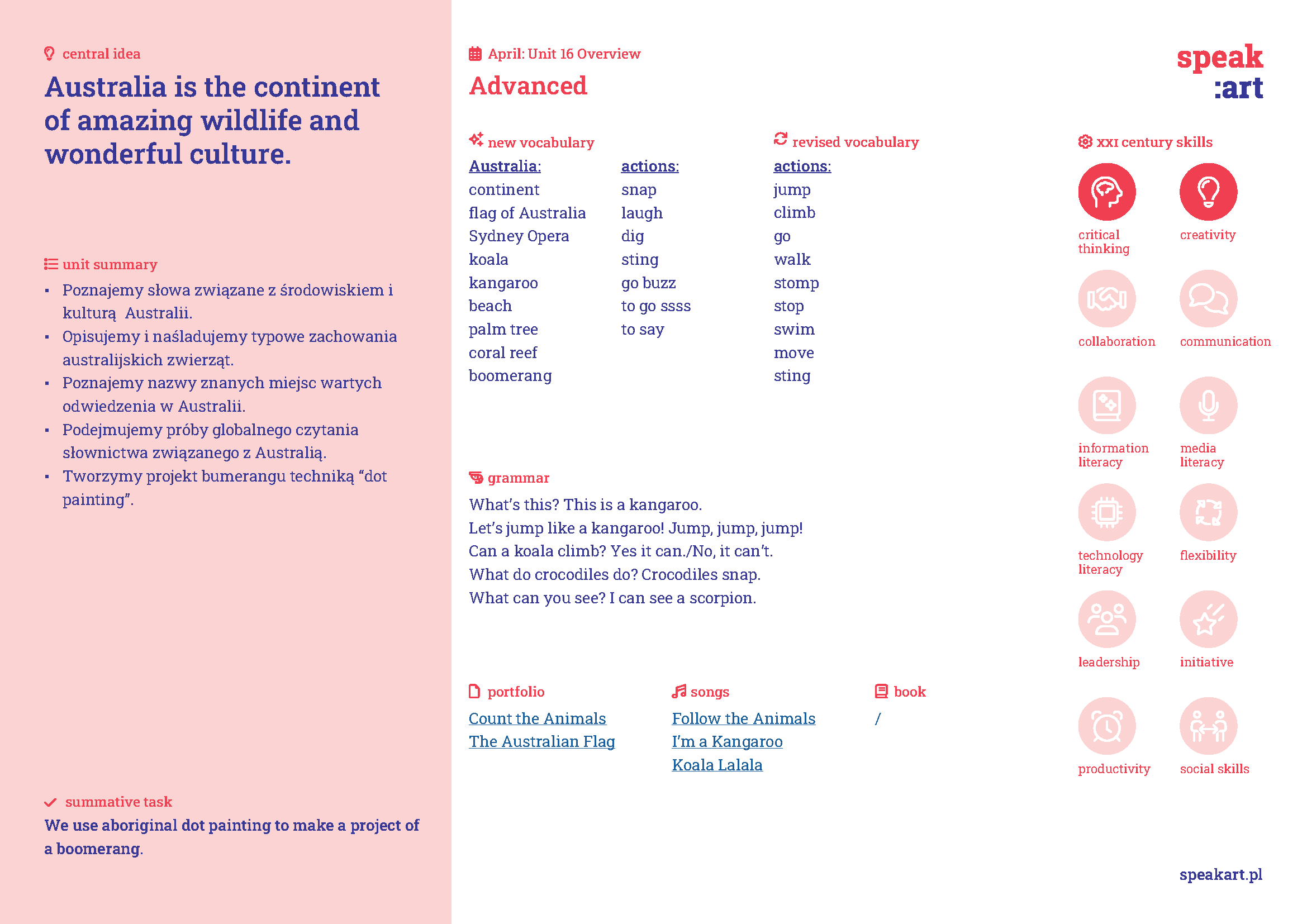 unit_overview_2604-AD_Strona_2