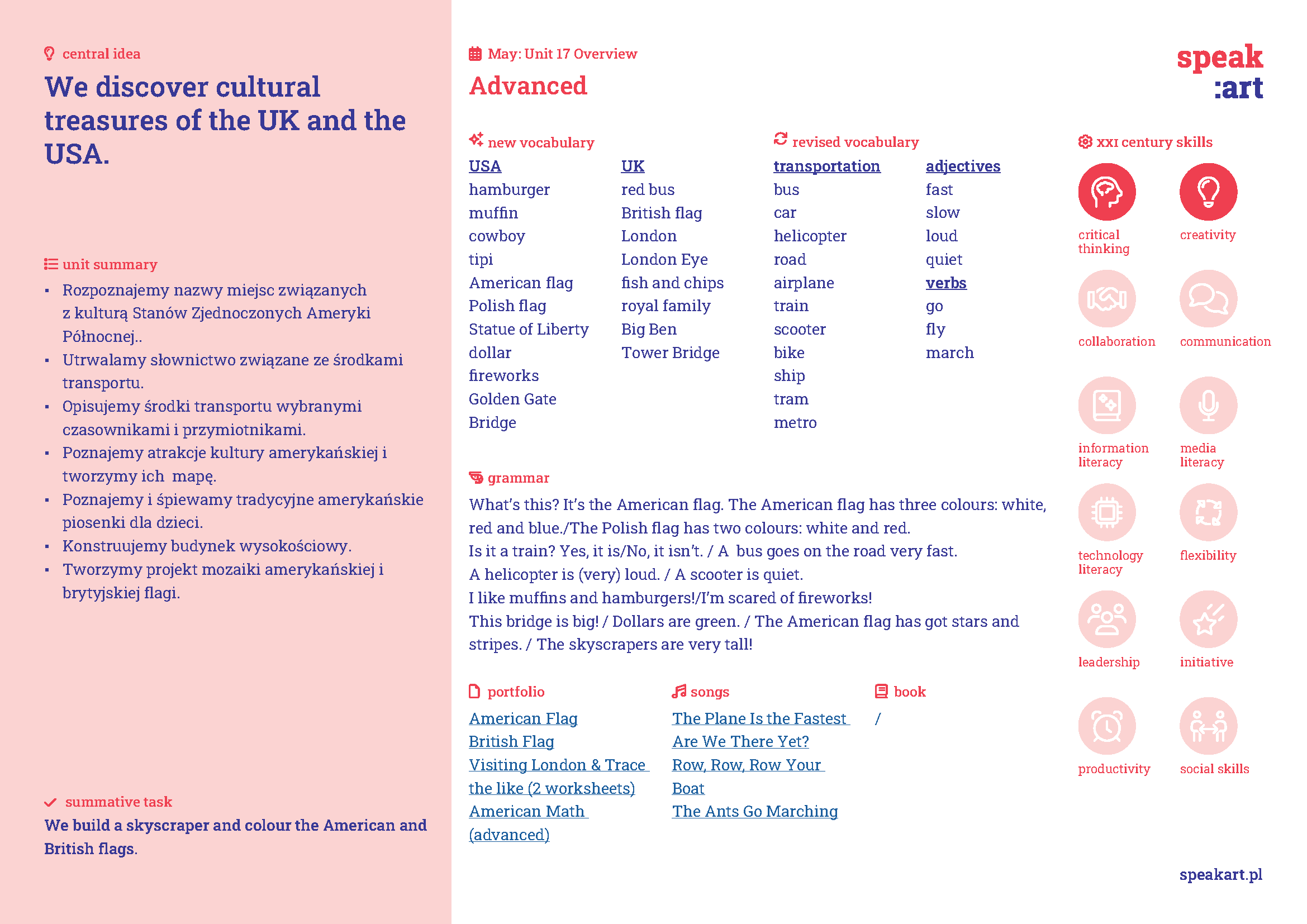 unit_overview_2605-AD_Strona_1