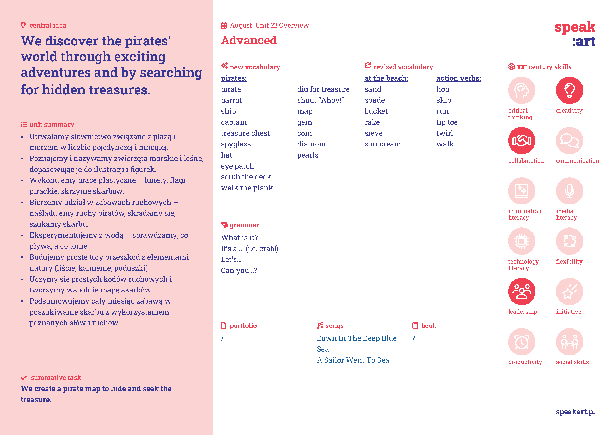 unit_overview_2608 3